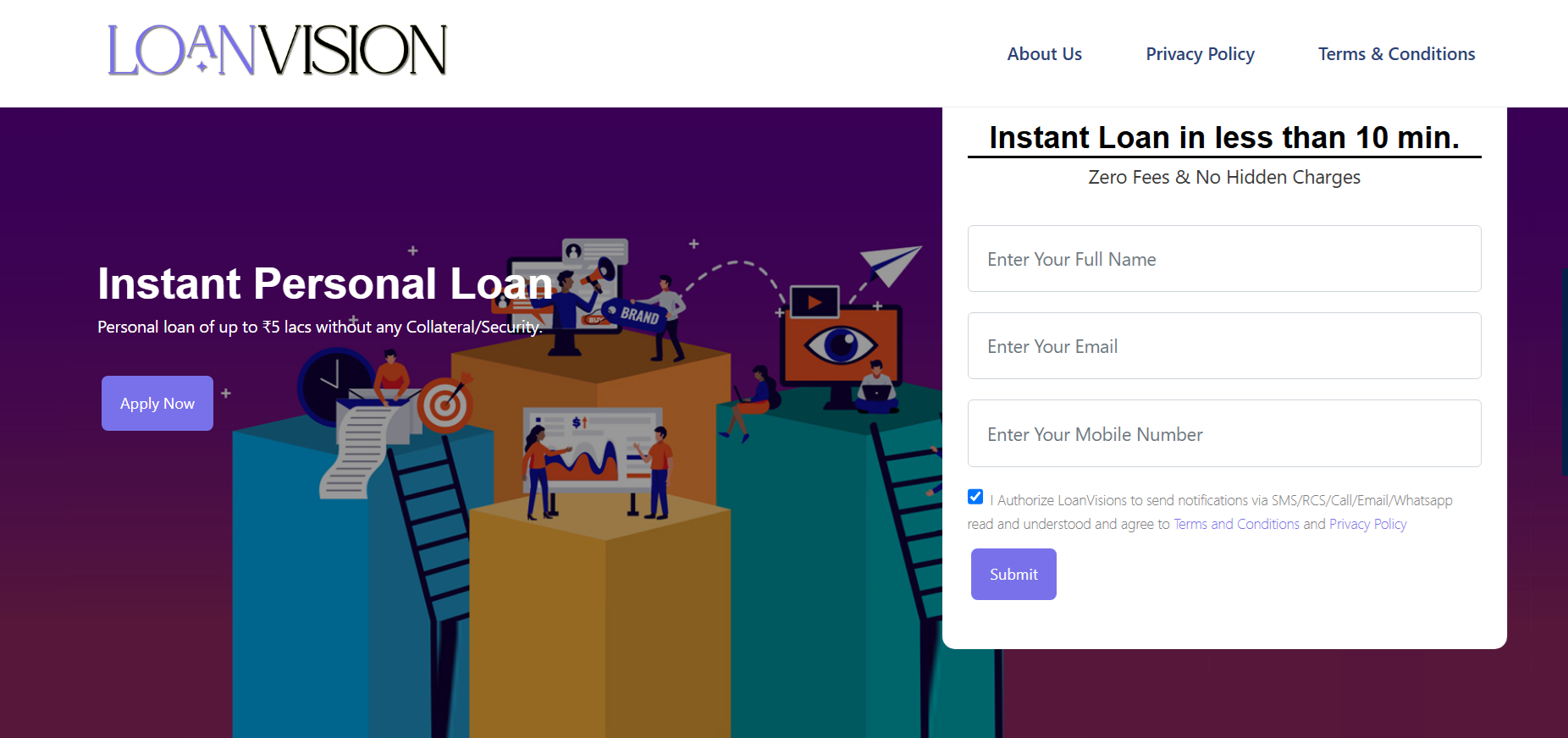 loanvisions